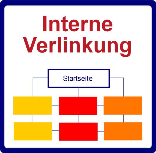 Suchmaschinenoptimierung 1